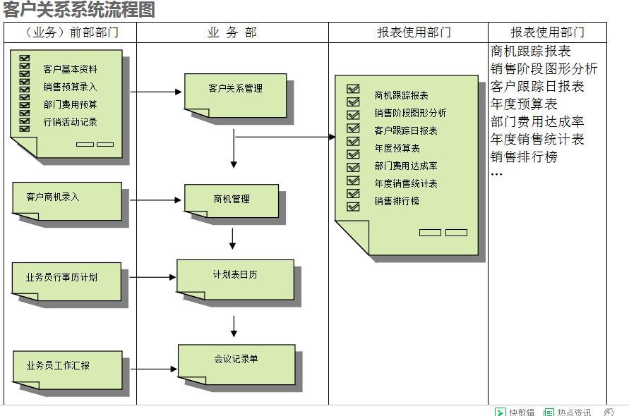 米兰网页版登录入口-米兰(中国)米兰网页版登录入口-米兰(中国)
的具体操作步骤是怎样的