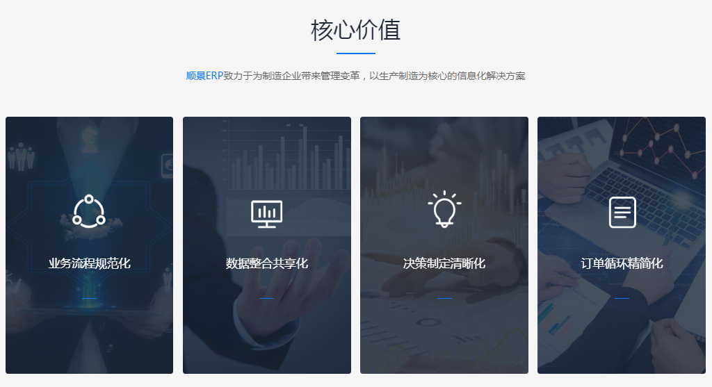 米兰网页版登录入口-米兰(中国)企业管理软件的优势是什么?