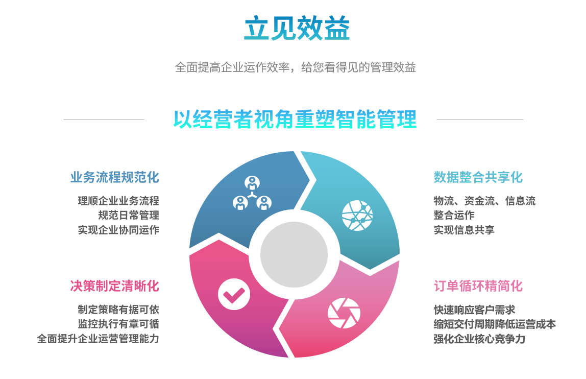 企业实施米兰网页版登录入口-米兰(中国)米兰网页版登录入口-米兰(中国)
要提前了解哪些方面?
